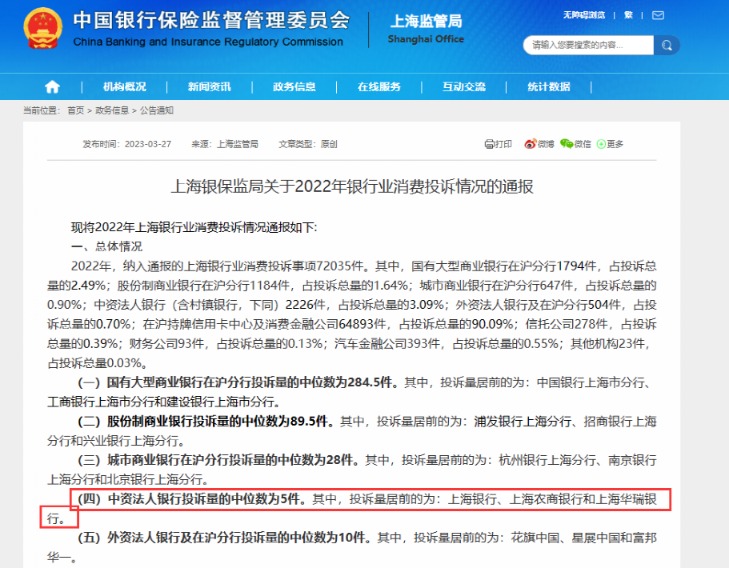 又有银行被监管部门开出天价罚单 这一次的主角是上海银行