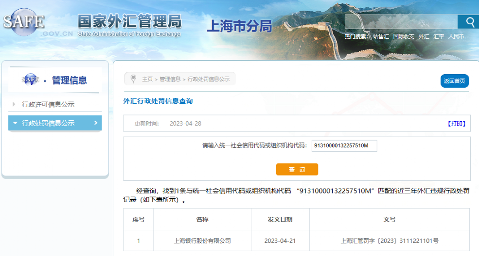 又有银行被监管部门开出天价罚单 这一次的主角是上海银行
