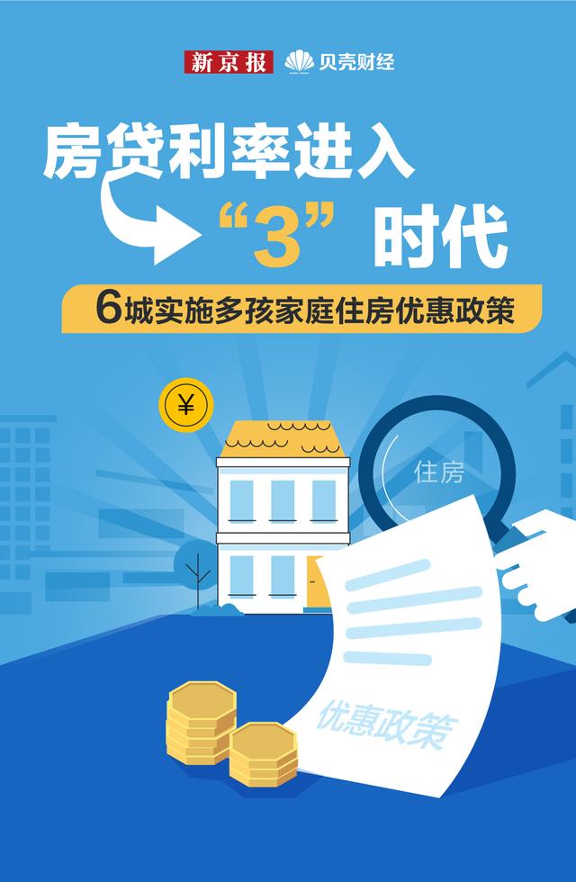 数读｜房贷利率进入“3”时代 6城实施多孩家庭住房优惠政策