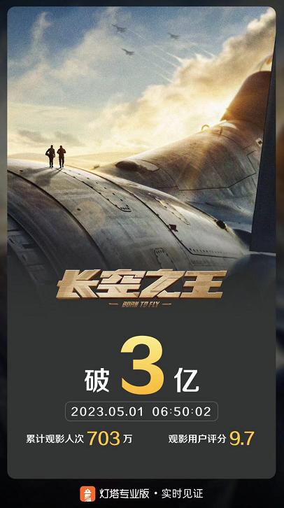 截图自灯塔专业版