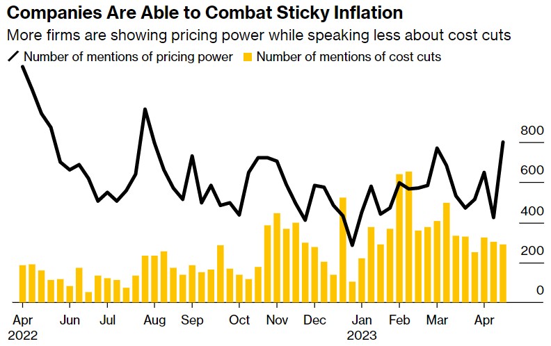 美股财报季“开门红”，市场获得了哪些信息？