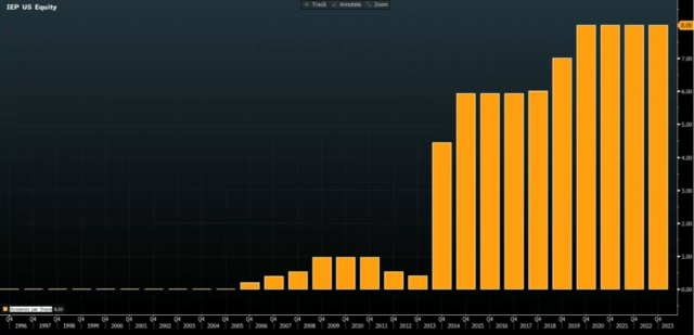 精彩对决:大空头 VS 狼王!华尔街“最能打”的两个人对上了