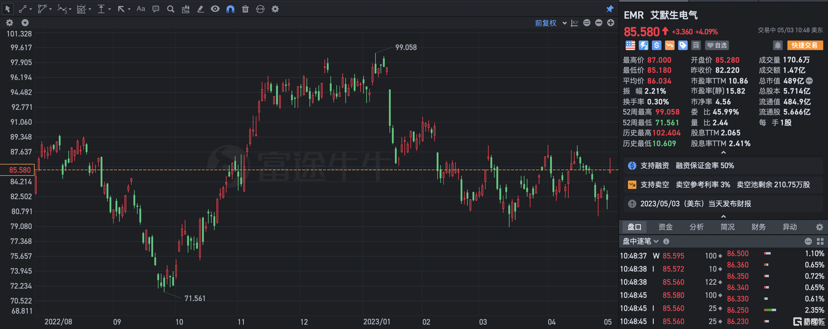美股异动 | 艾默生电气涨超4% Q2财季业绩超预期