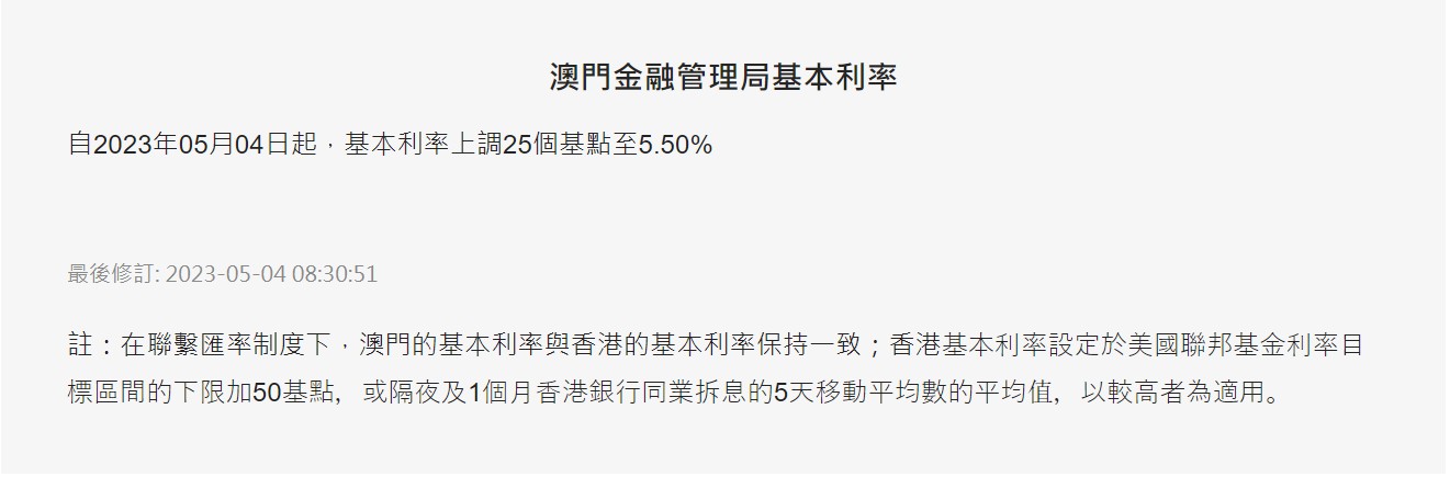 澳门金管局加息25个基点至5.50%