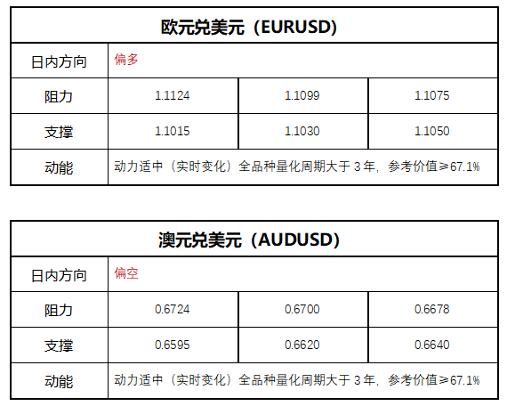 点击输入图片描述(最多30字)