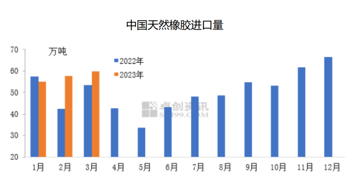 闭水试验气囊,闭水气囊,闭水堵