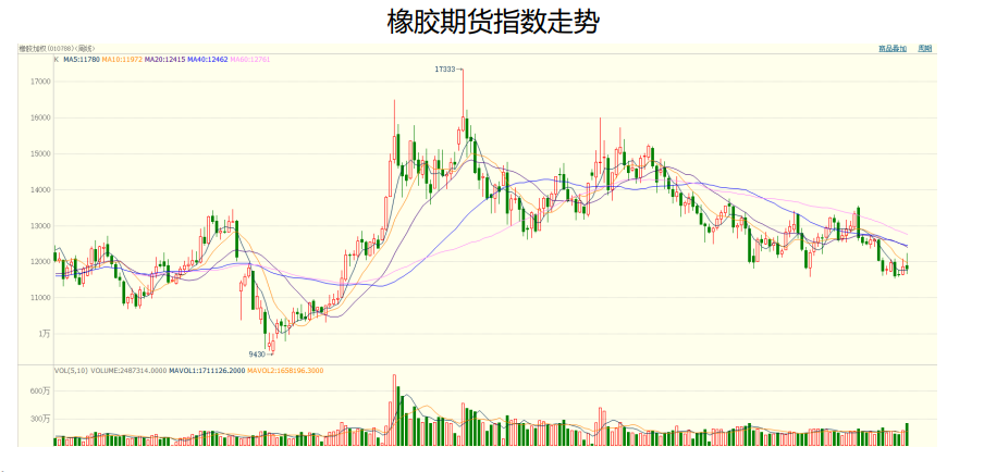 闭水试验气囊,闭水气囊,闭水堵