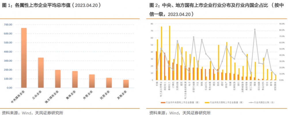 (本文信息不构成任何投资建议,刊载内容来自持牌证券机构,不代表平台观点,请投资人独立判断和决策。)