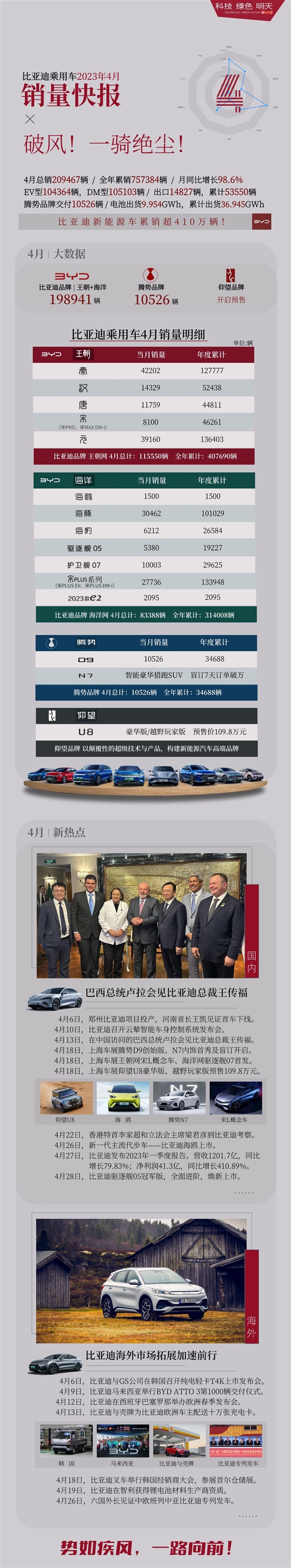 【本文结束】如需转载请务必注明出处:快科技责任编辑:落木