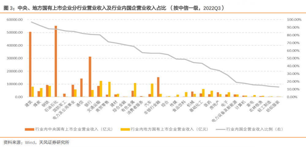 (本文信息不构成任何投资建议,刊载内容来自持牌证券机构,不代表平台观点,请投资人独立判断和决策。)