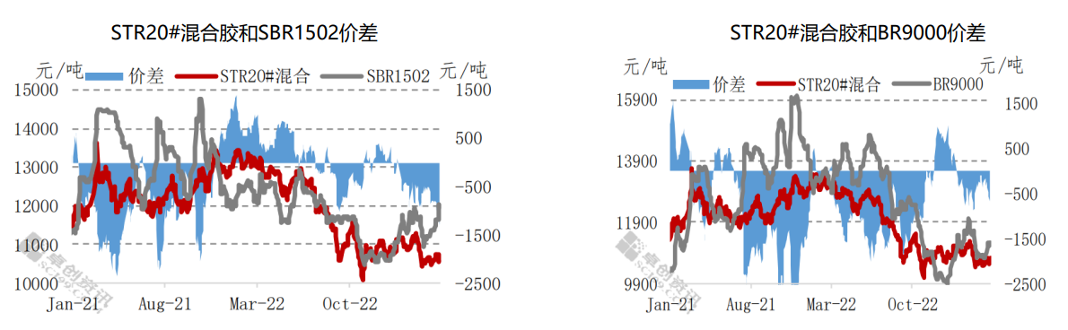 闭水试验气囊,闭水气囊,闭水堵