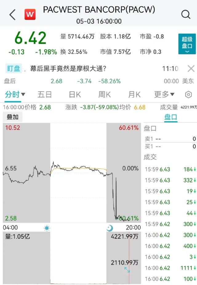 凌晨突发！美联储宣布了：加息！鲍威尔释放重磅信号