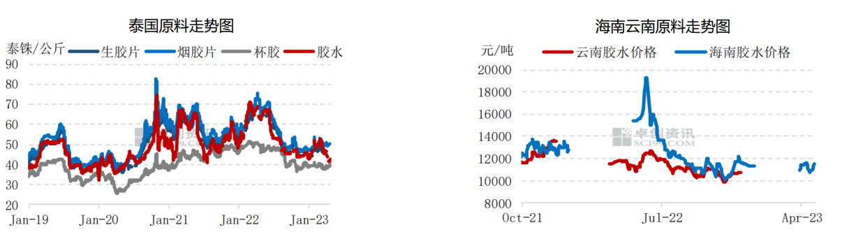 闭水试验气囊,闭水气囊,闭水堵