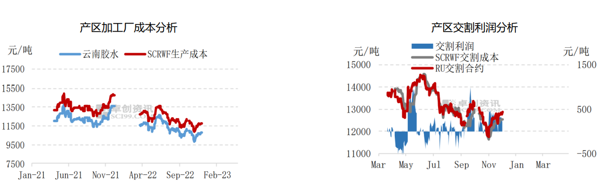 闭水试验气囊,闭水气囊,闭水堵