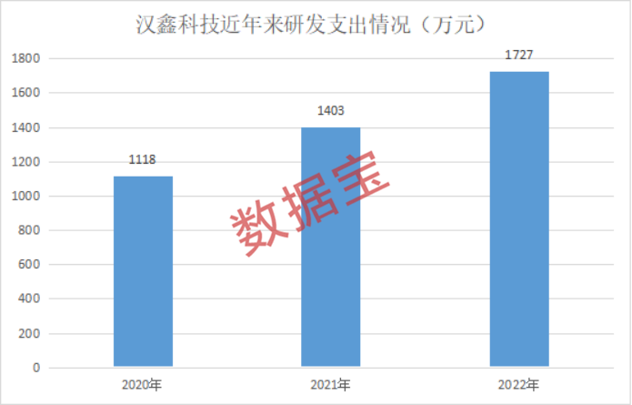 （来源：看头条网）