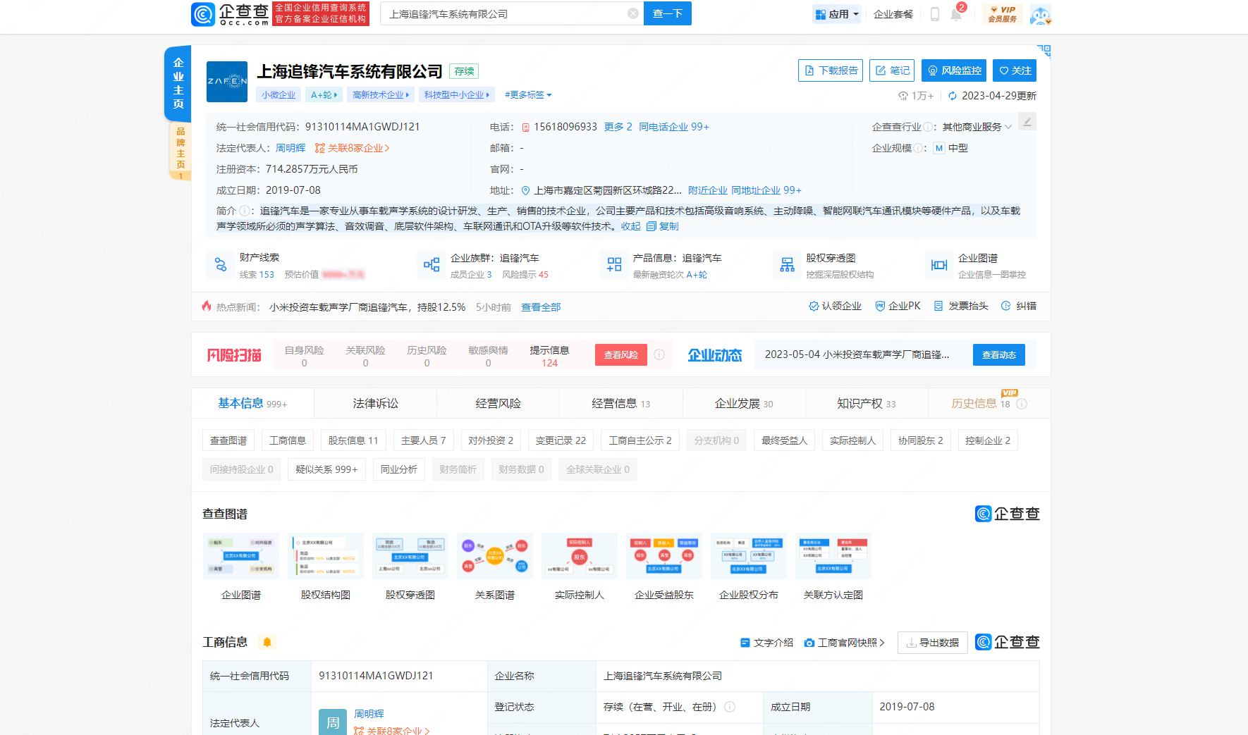 图片来源:企查查