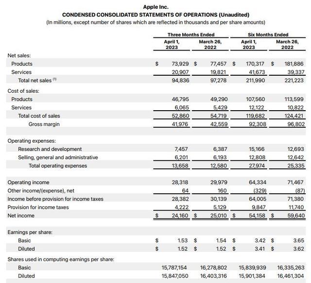 美国银行股又崩了，最惨暴跌超50%！美国参议院听证会：管理不善是主因