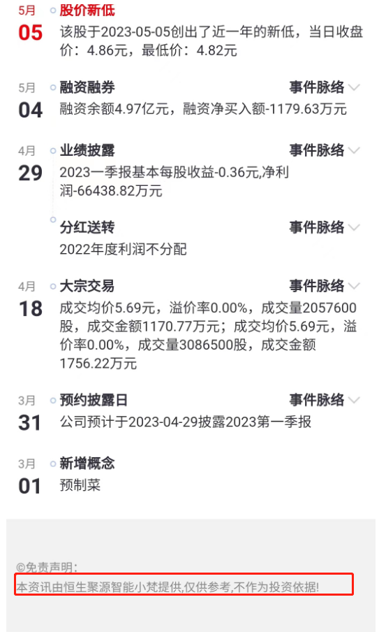 截图自:金阳光APP天邦食品F10