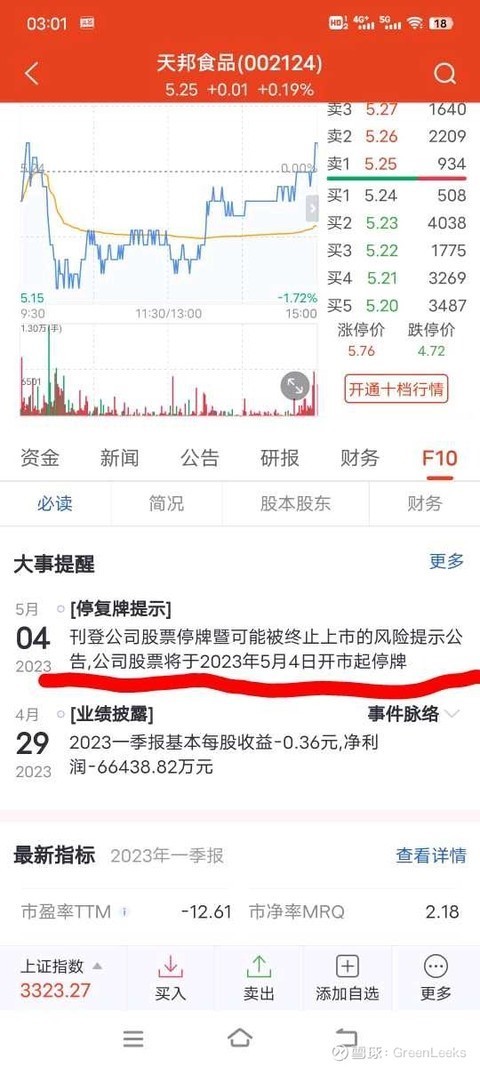 投资者发布的光大证券金阳光APP截图 图片来自:雪球