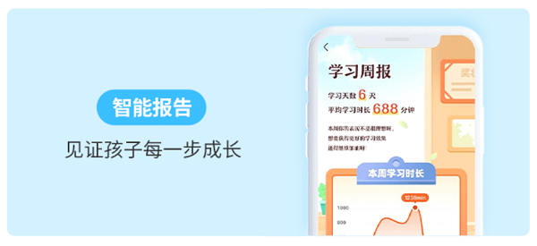 更有学前测和学后测评级,方便检测孩子本册的阶段性学习效果,孩子能力提升清晰可见。