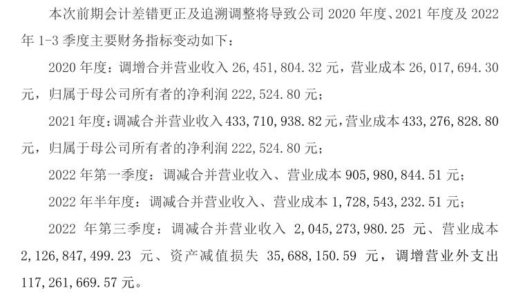 冠农股份涉嫌信披违规遭立案调查 此前曾被指年报虚增收入