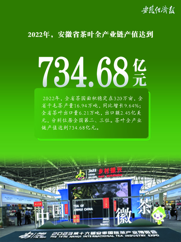 扫一扫在手机打开当前页
