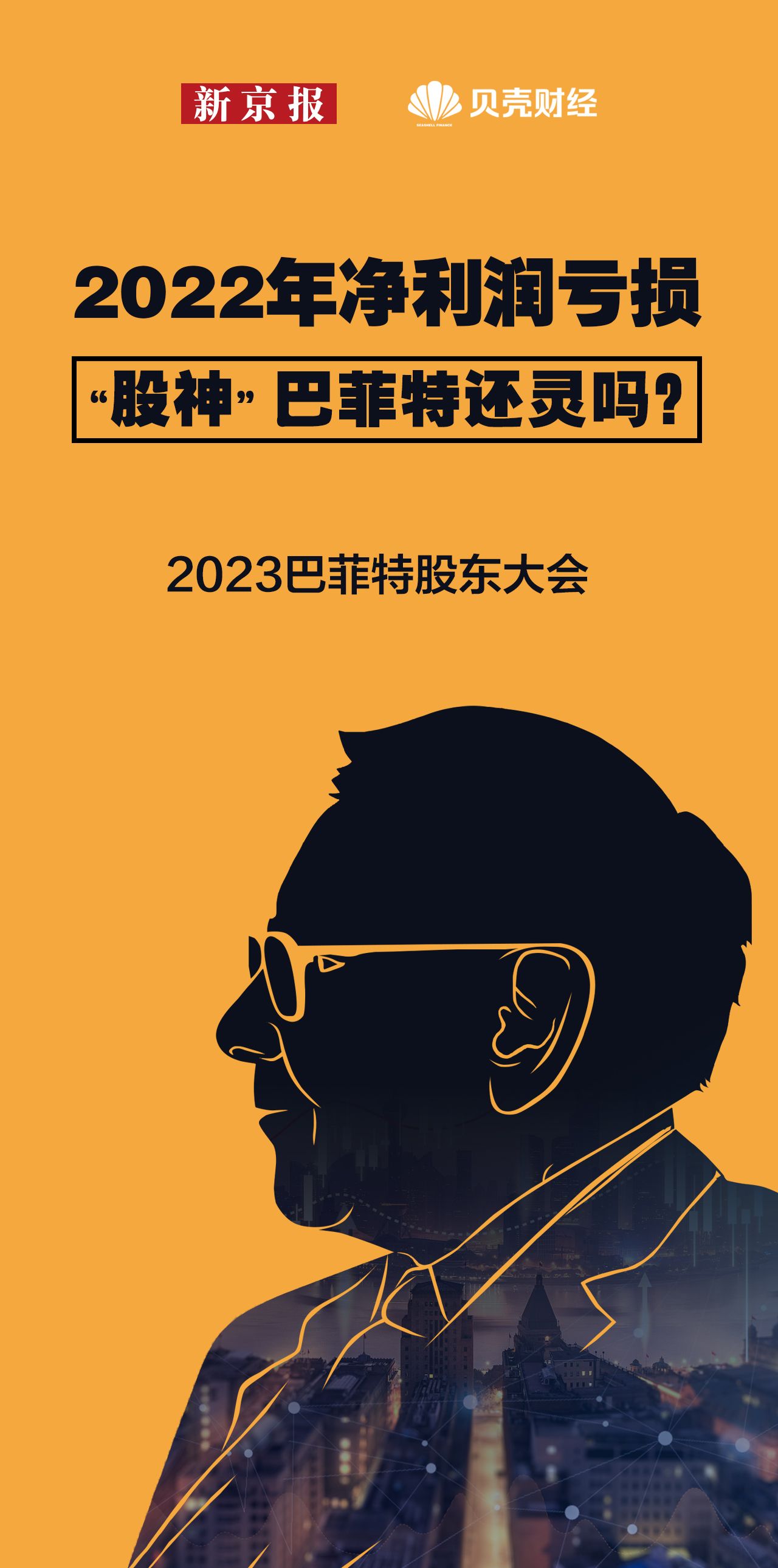 2022年净利润亏损 “股神”巴菲特还灵吗?