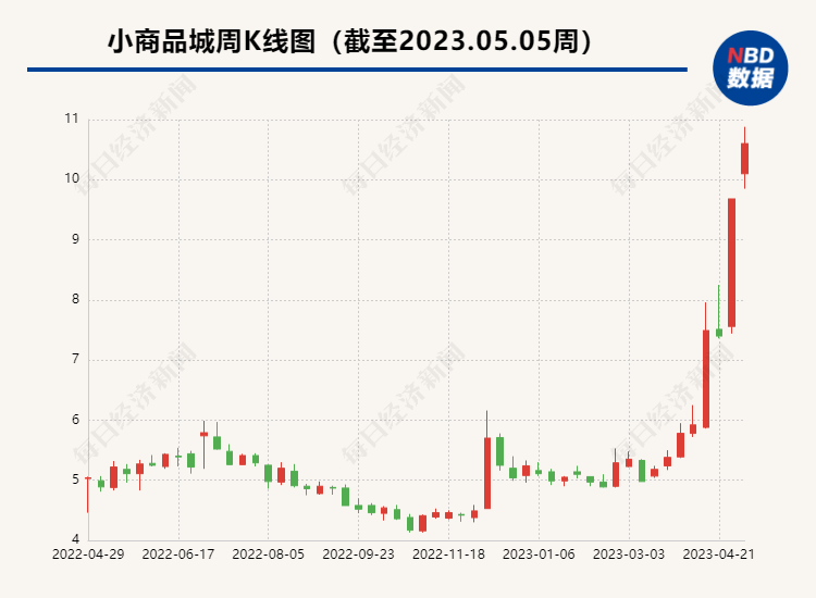 封面图片来源:视觉中国