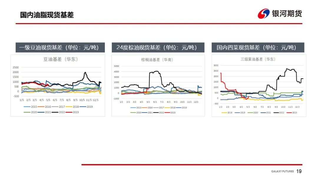 联昌国际证券下调马来西亚通胀预期至1.4% 能源走弱与政策扶持成关键变量