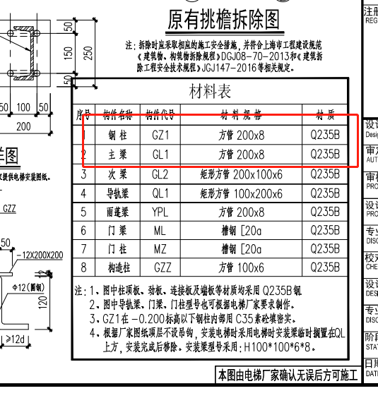 △钢柱、主梁、雨篷梁均应采用8毫米厚度规格的Q235B钢。
