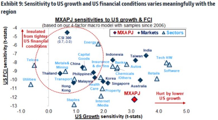 什么叫芯片叠加 511c-f1c937c09cc44c10596648d607f9475e.jpg