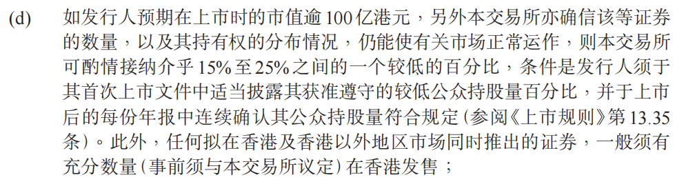 大明国际(1090.HK)案例—股份计划信托是否属于公众持股？