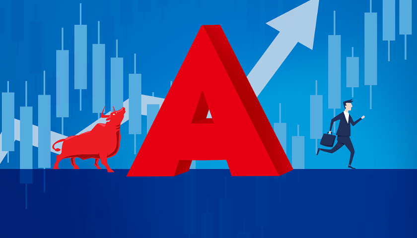 中信银行三年来首现涨停！银行股出现久违集体大涨，后市如何演绎？