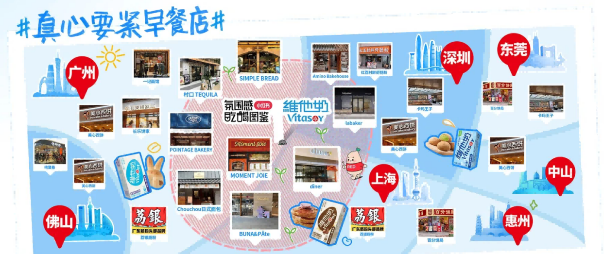 维他奶x小红书 #氛围感早餐图鉴#线上互动话题及H5