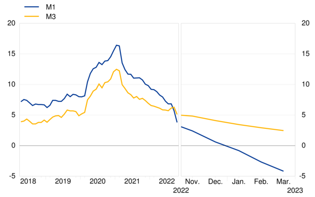 市场忽视的大雷：欧洲银行业比美国更危险？
