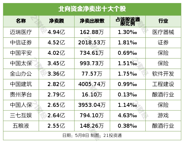 (声明:文章内容仅供参考,不构成投资建议。投资者据此操作,风险自担。)