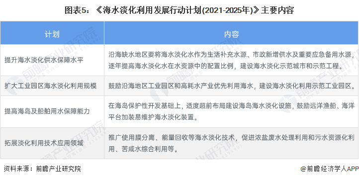 【现在出入吉林省最新规定】外省回吉林市最新防疫政策