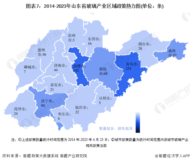 最新山东省政策 bbe6-16e74eb6bb1dde84b9ae7ab021e4cf6b.png