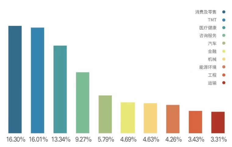 沦为境外情报机构帮凶！凯盛融英这家咨询公司什么来路？