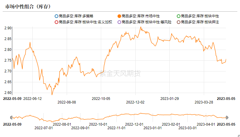 什么叫期货基差 d05d-e4e545d3c234507b986e419a493b3007.png