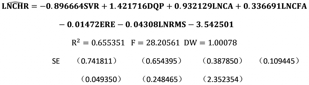 汇率市场化背景下企业套保意愿的影响机理研究
