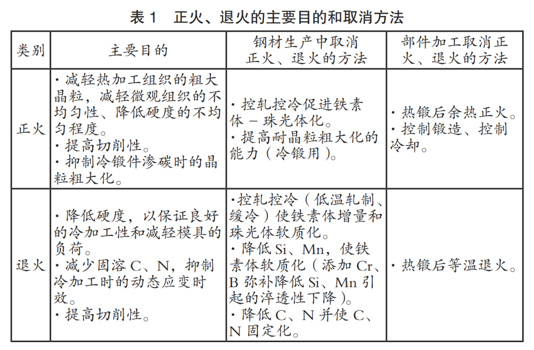 095a-57d197077e946a3e3cd2e1ddd7ce59c0.png