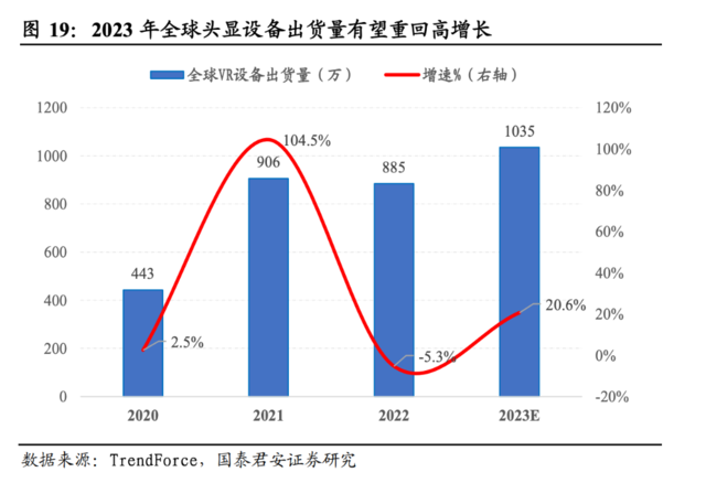 有望6月发布，苹果MR是否会上演下一个“iPhone时刻”？