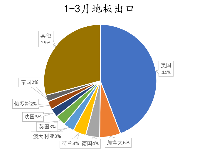 自由基清除能力较弱是什么原因 9269-98f59991878e6e7d3802f60570c3549f.png