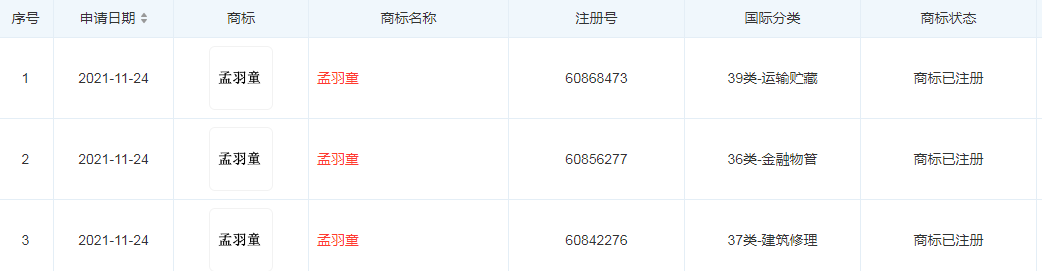 ↑截图自天眼查