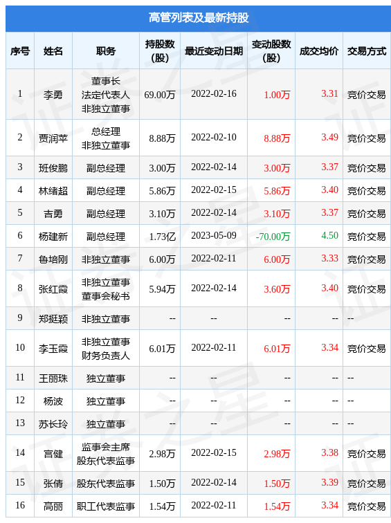 8e38-7ec2cf61839ae218a43af26a8ab62f28.png