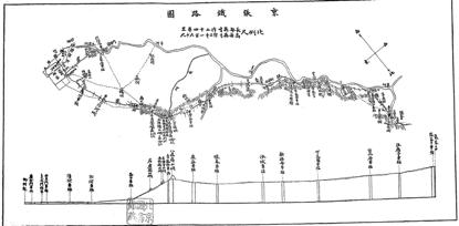 京张铁路工程纪略附图·京张铁路图（《图说京张铁路百年变迁》插图）。