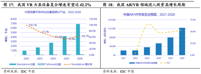 有望6月发布，苹果MR是否会上演下一个“iPhone时刻”？