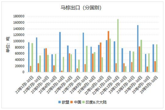 图片来源于:网络