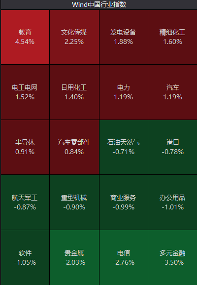 突发！莱茵生物实控人被立案，股价闪崩跌停！5.7万股民懵了！1800亿“药茅”片仔癀副总被查！传媒股又爆发